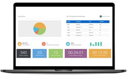 Imagen Administración y operaciones Imagen Administración y operaciones